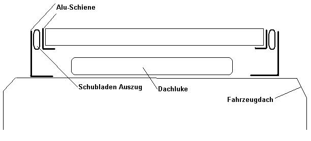 Solar-Konstruktion verschiebbar-1213027514